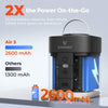 Portable Rechargeable Air Pump