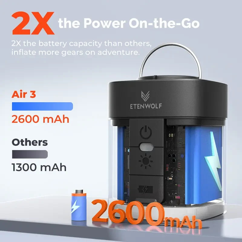 Portable Rechargeable Air Pump