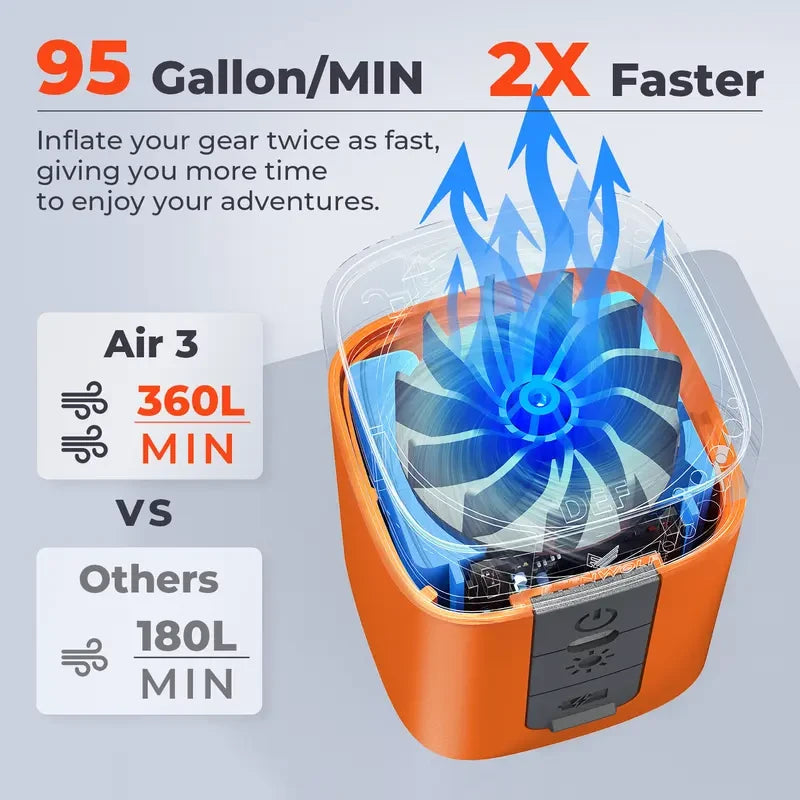 Portable Rechargeable Air Pump