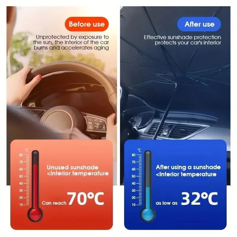 Foldable Windshield Cooling Umbrella